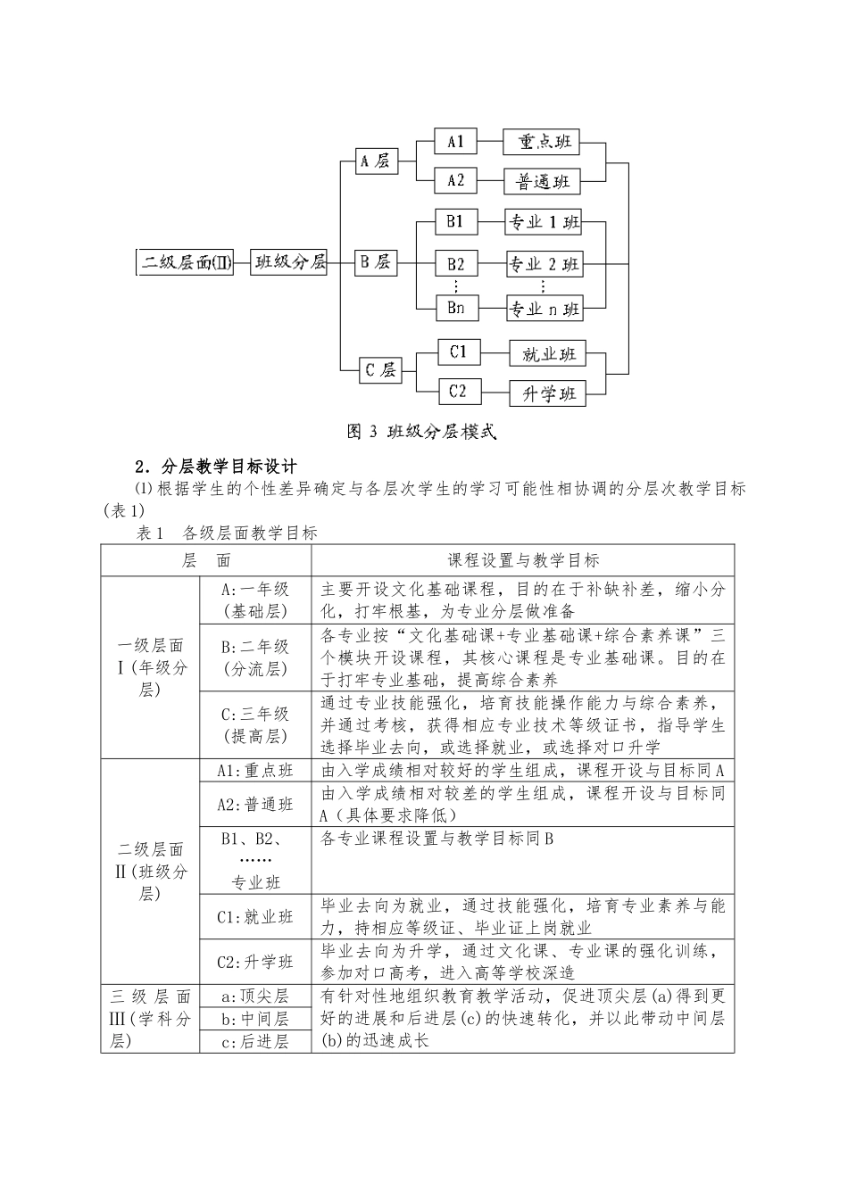 分层教学成果报告_第3页
