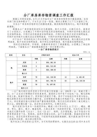 分厂库房库存物资调查工作汇报
