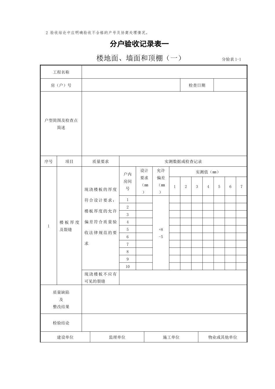 分户验收2号实施指南相关表格_第3页