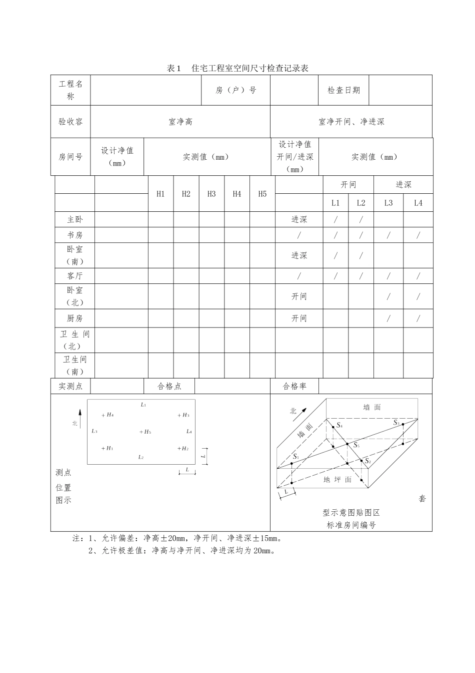 分户验收资料表格全版_第2页