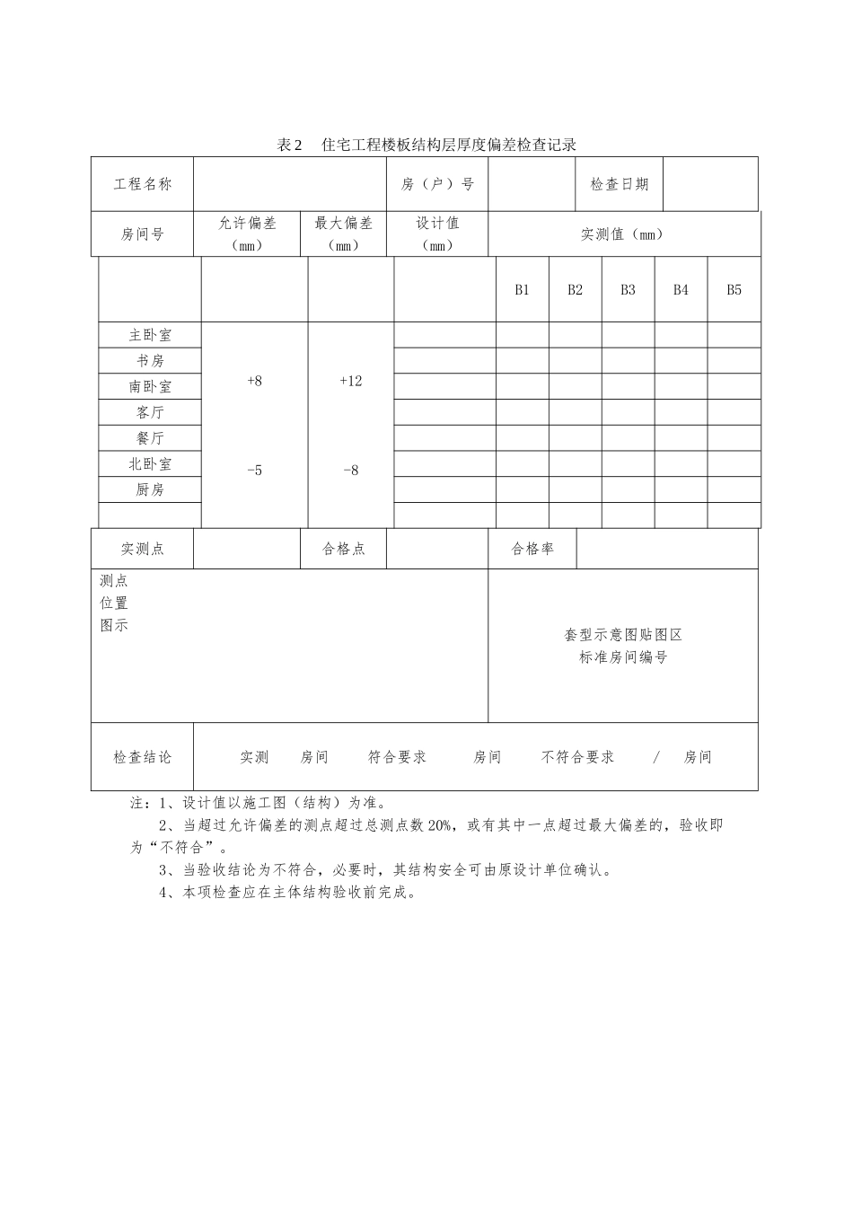分户验收资料表格全版_第3页