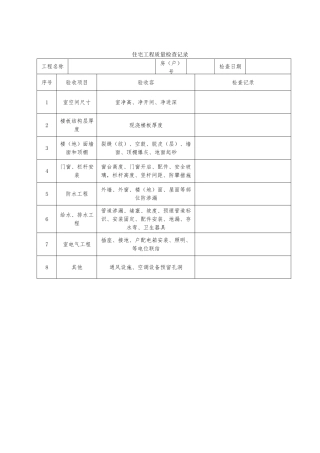 分户验收资料表格全版