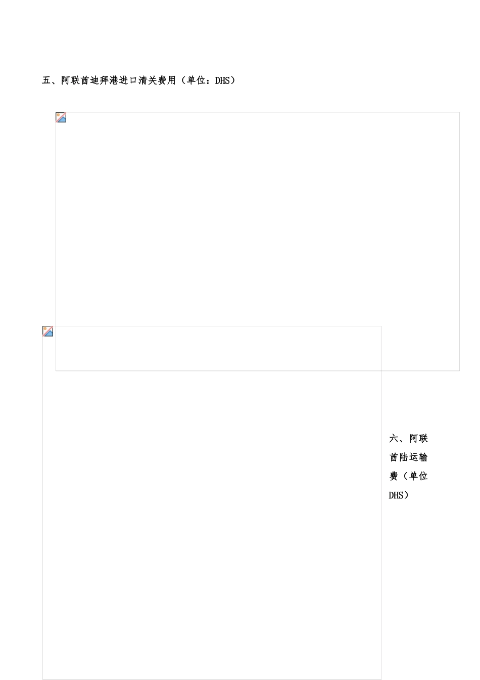 分拨中心认可的中远物流收费标准讲义全_第3页