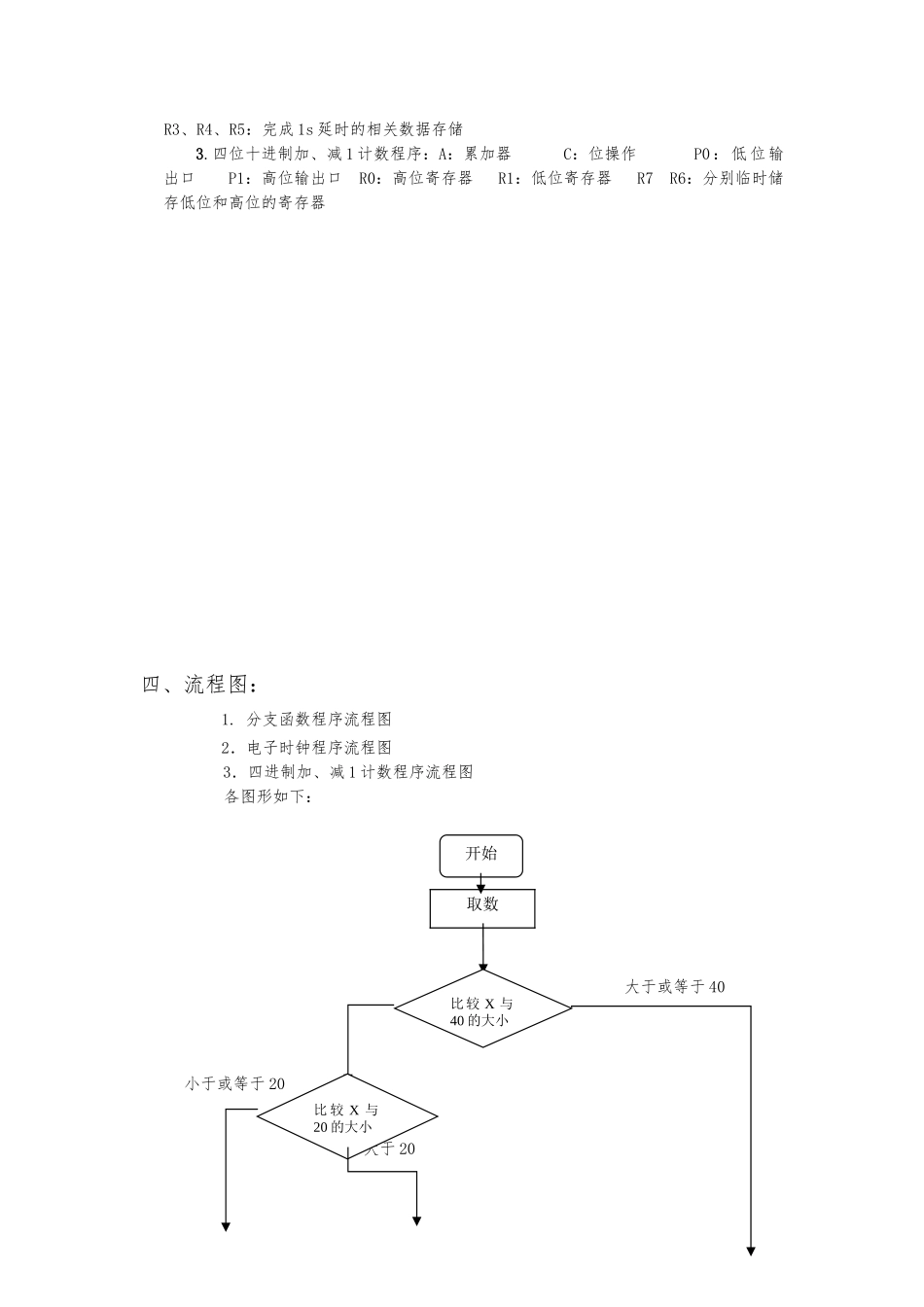分支程序的设计实验实验报告_第3页