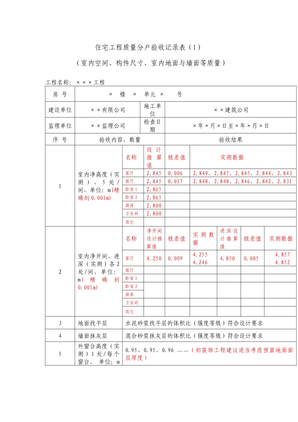 分户验收表格汇总_第1页