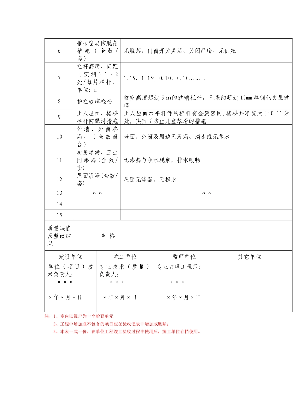 分户验收表格汇总_第2页