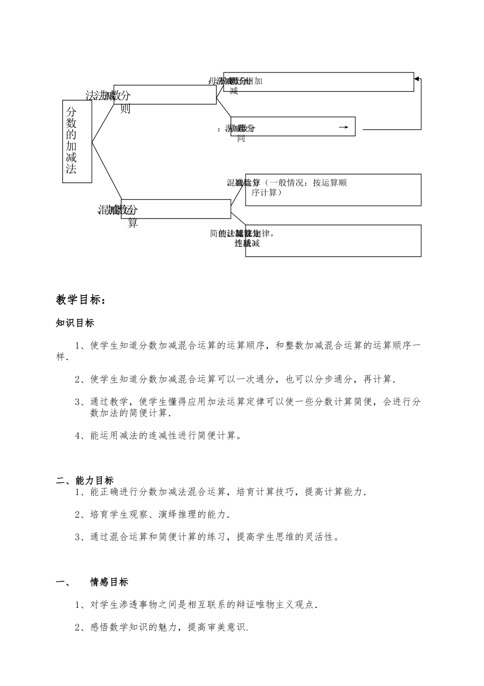 分数加、减混合运算教（学）案_第2页