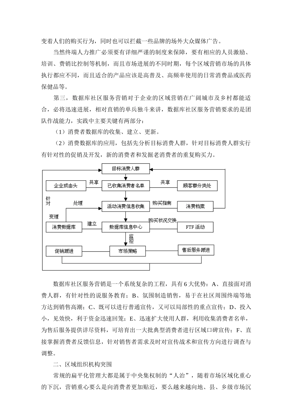 分析区域营销模式如何突围_第3页