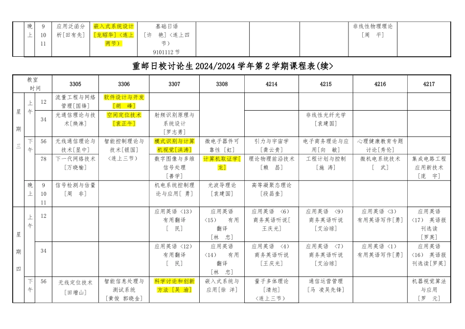 分析分析生课表_第2页