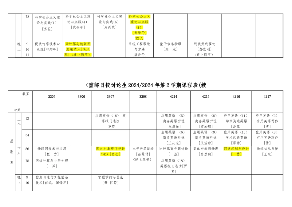 分析分析生课表_第3页