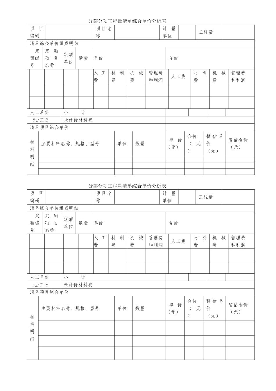 分部分项工程量清单综合单价分析表_第1页
