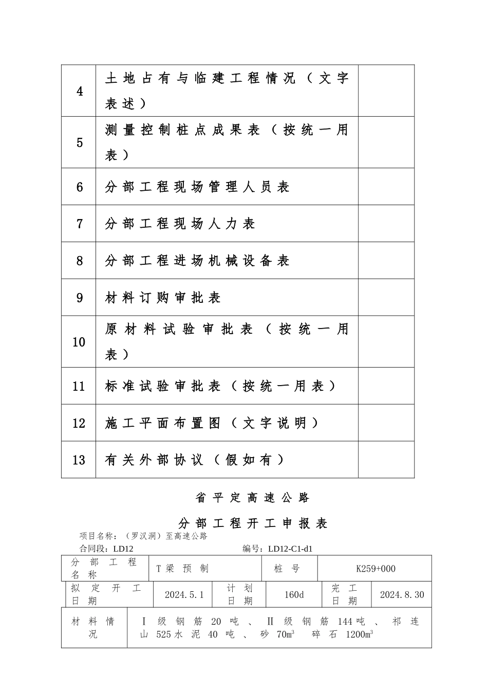 分部工程开工报告_第2页