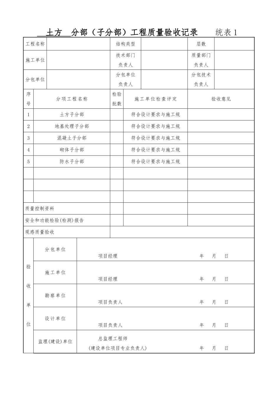 分部分项工程质量验收记录表_第2页