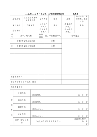 分部工程质量验收记录统表1