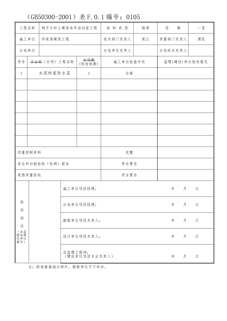 分部工程质量验收表_第3页