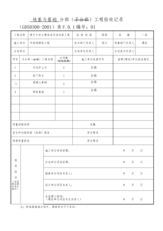 分部工程质量验收表