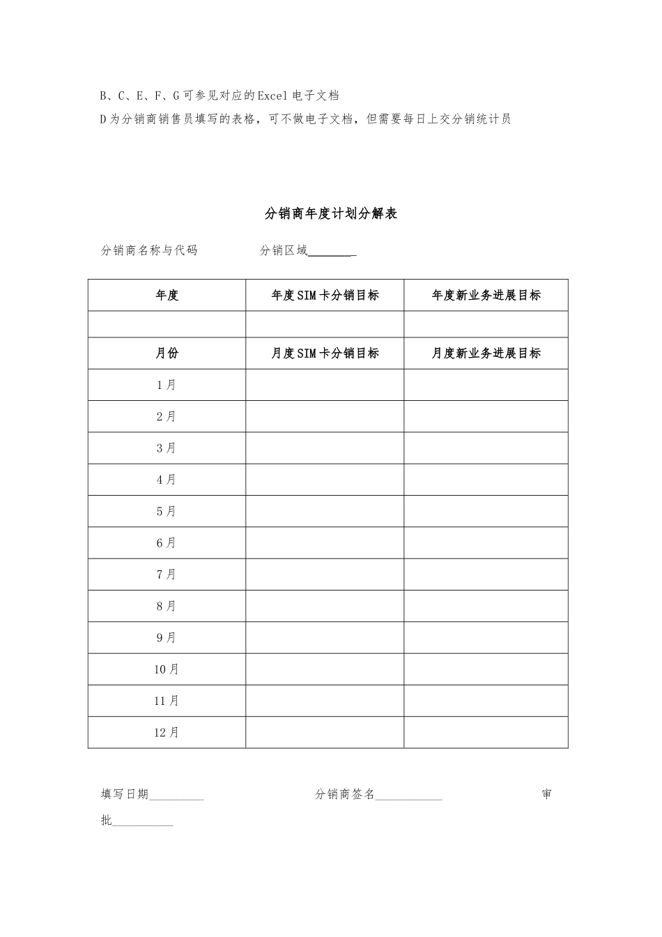 分销统计员工作规范标准_第2页