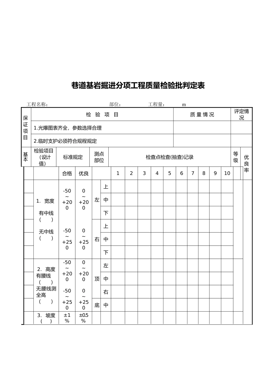 分项工程质量检验批评定表汇编_第2页