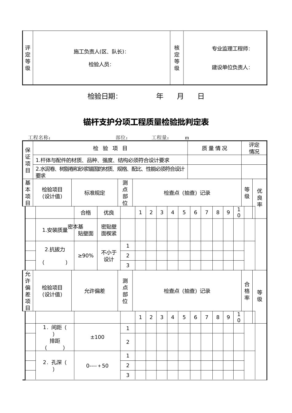 分项工程质量检验批评定表汇编_第3页