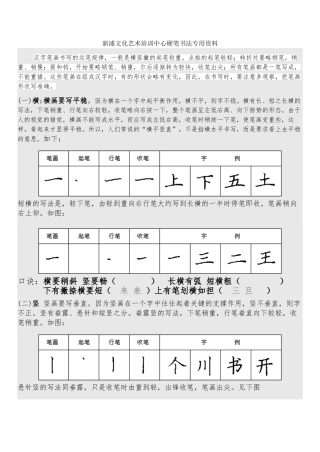 刘老师硬笔楷书入门笔画篇