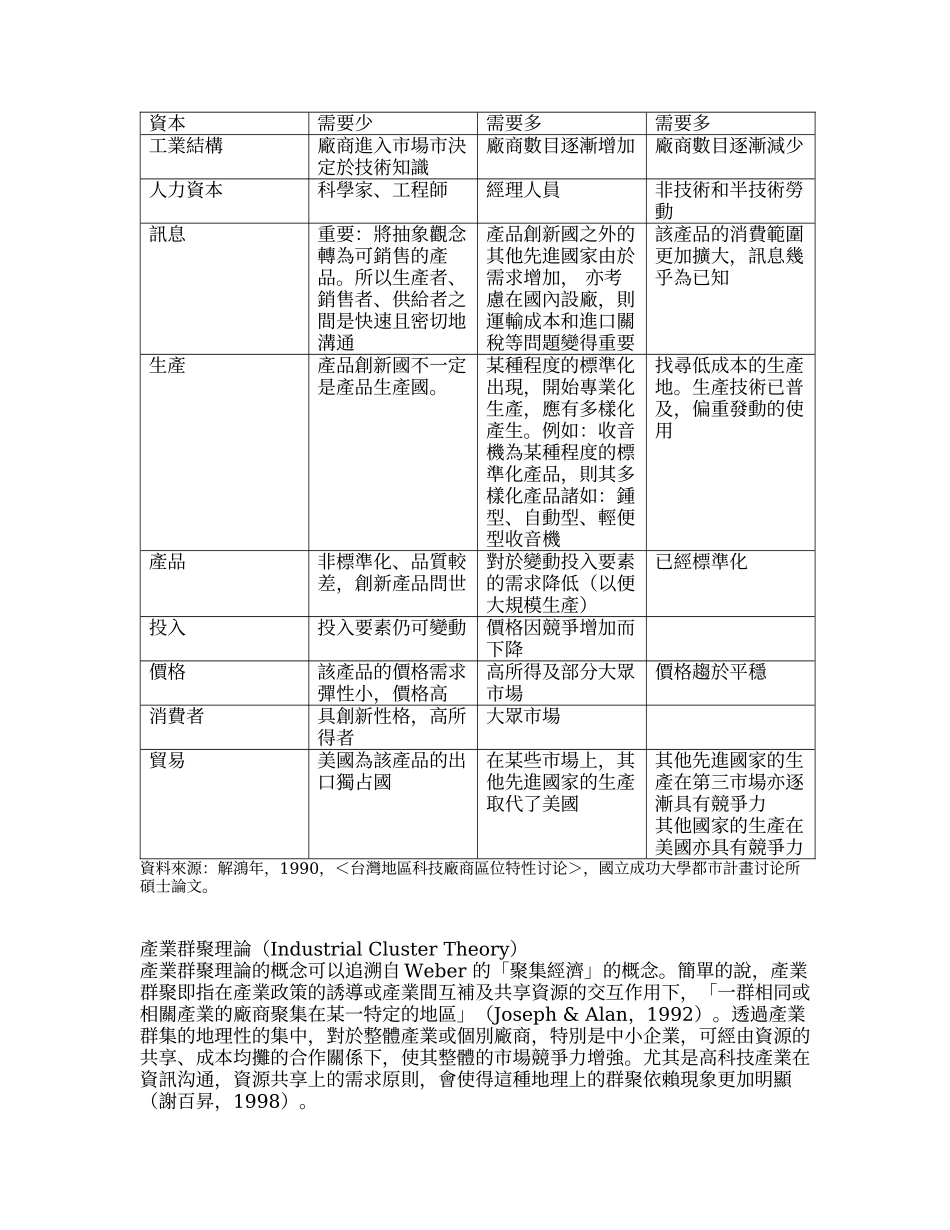 创业与资源之相关论文整理～由网络关系看创业活动_第2页