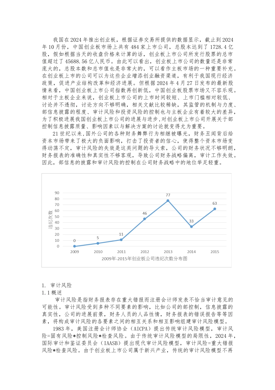 创业板上市公司审计风险分析与规避对策_第2页