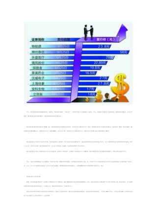 创业板十股高身价亮相10公司打新攻略