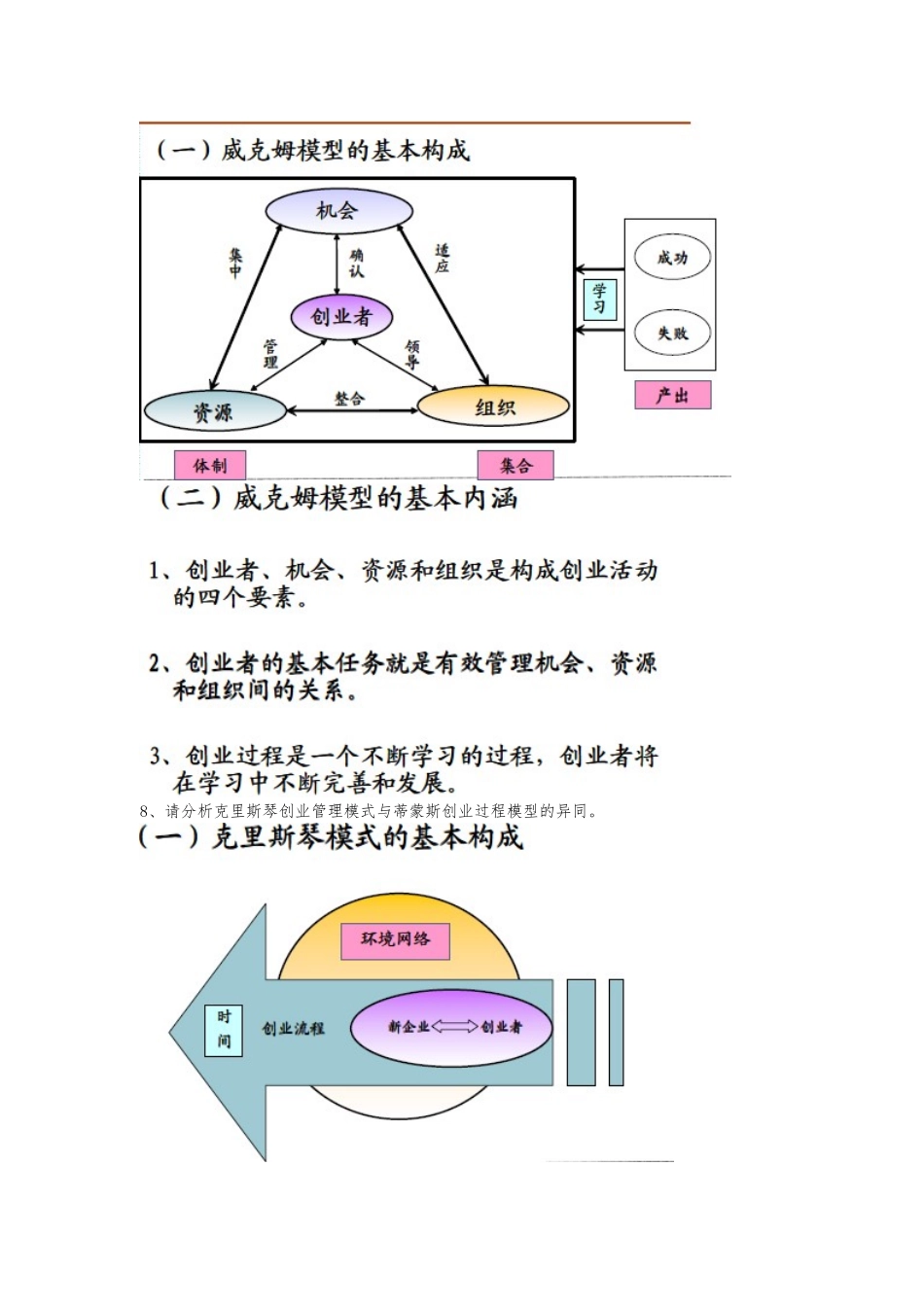 创业管理复习资料全_第3页
