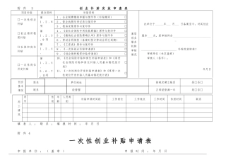 创业补贴申请表