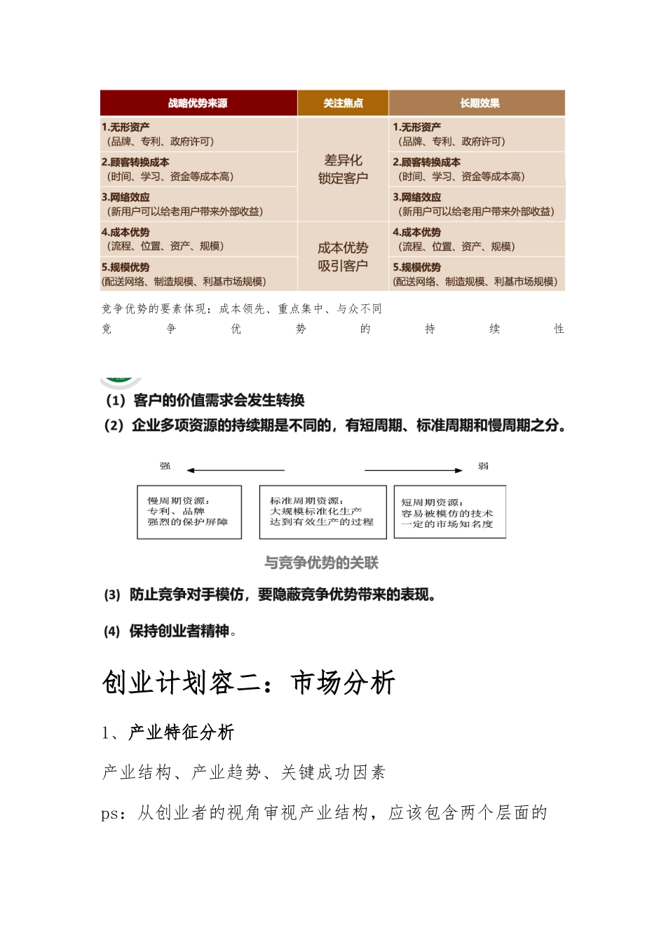 创业计划内容之一_产品与服务_第2页