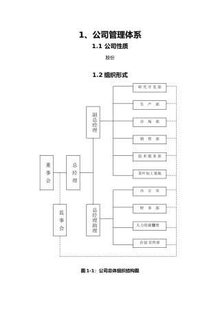 创业计划公司组织结构