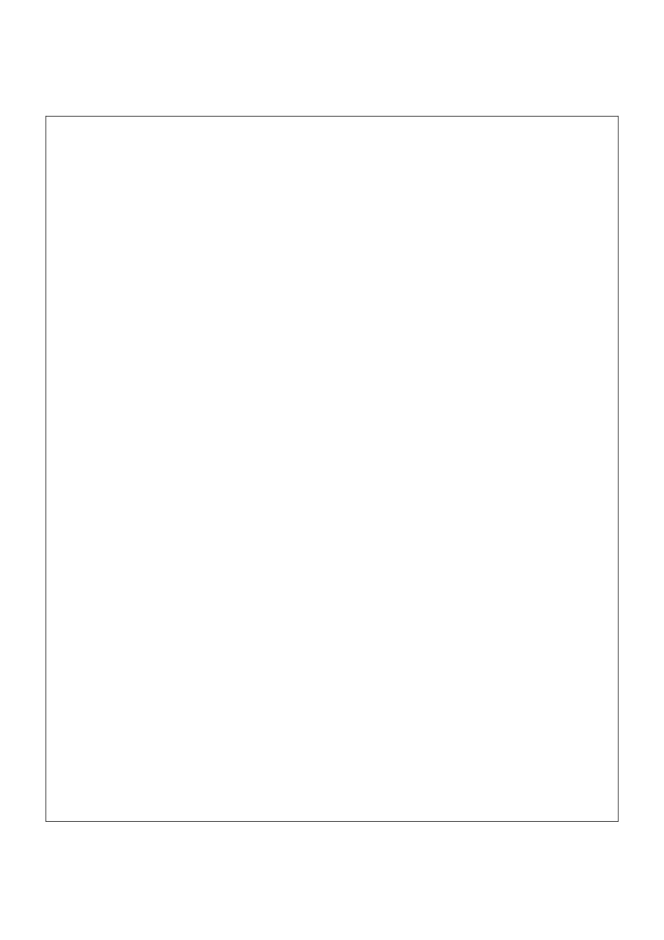 创业阶段企业文化管理_第3页