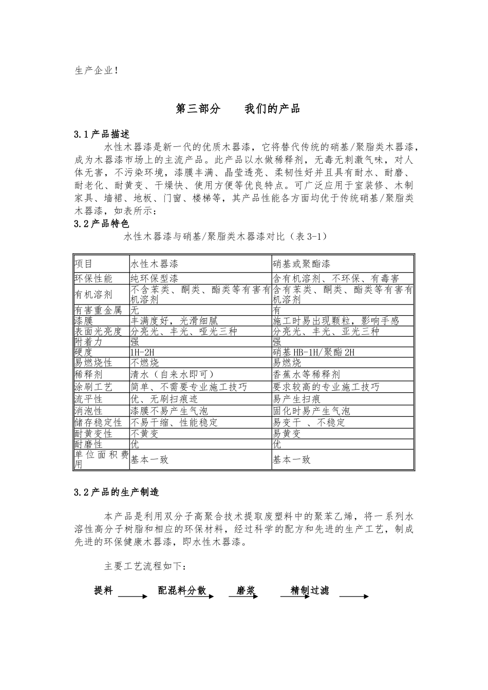 创业项目计划书内容简介_第3页