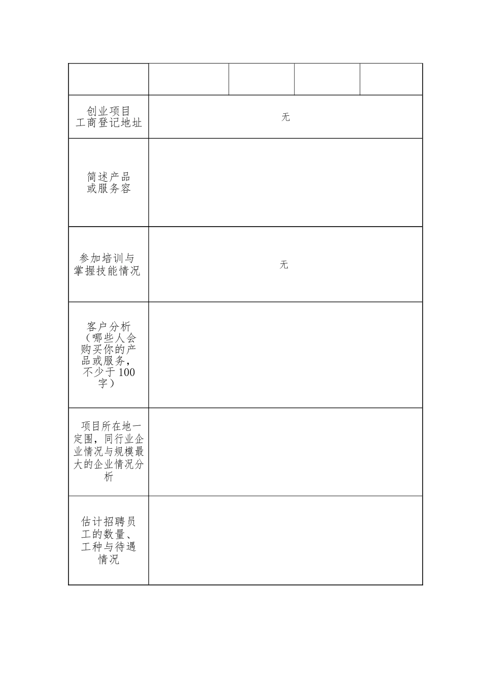 创业项目计划书的格式_第3页