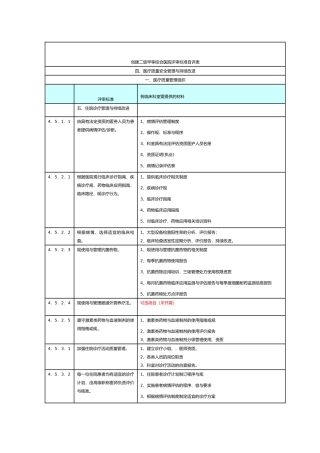 创二甲各科室需提供的资料全