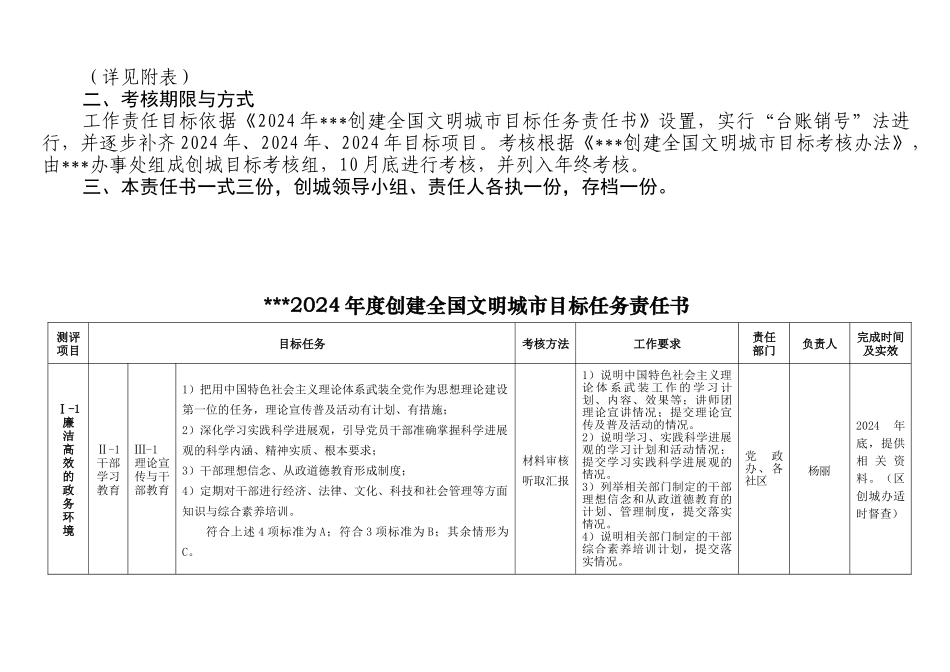 创城工作目标责任分解_第2页