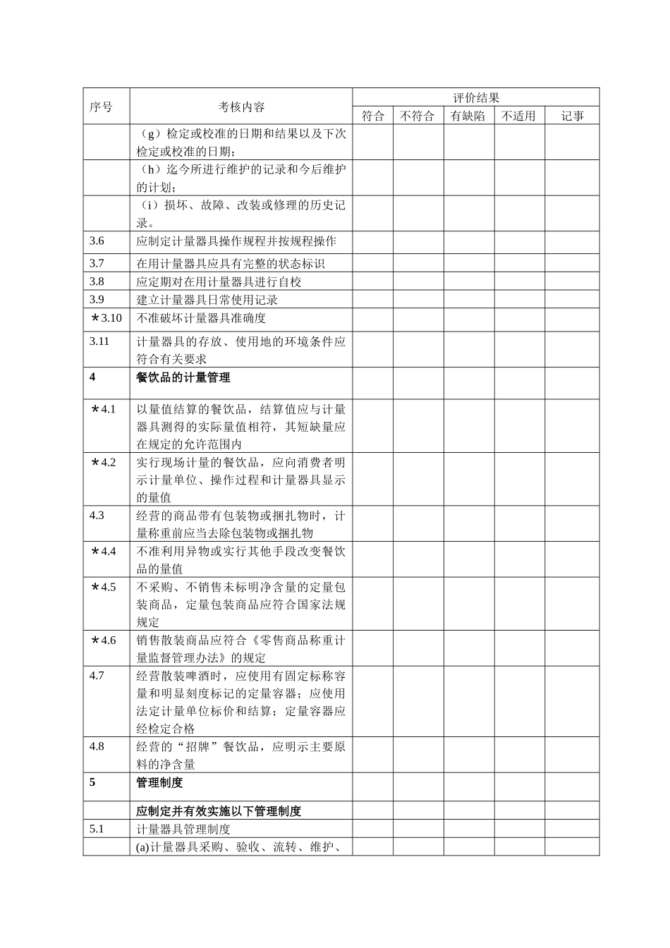 创建诚信计量单位评价表餐饮业_第2页