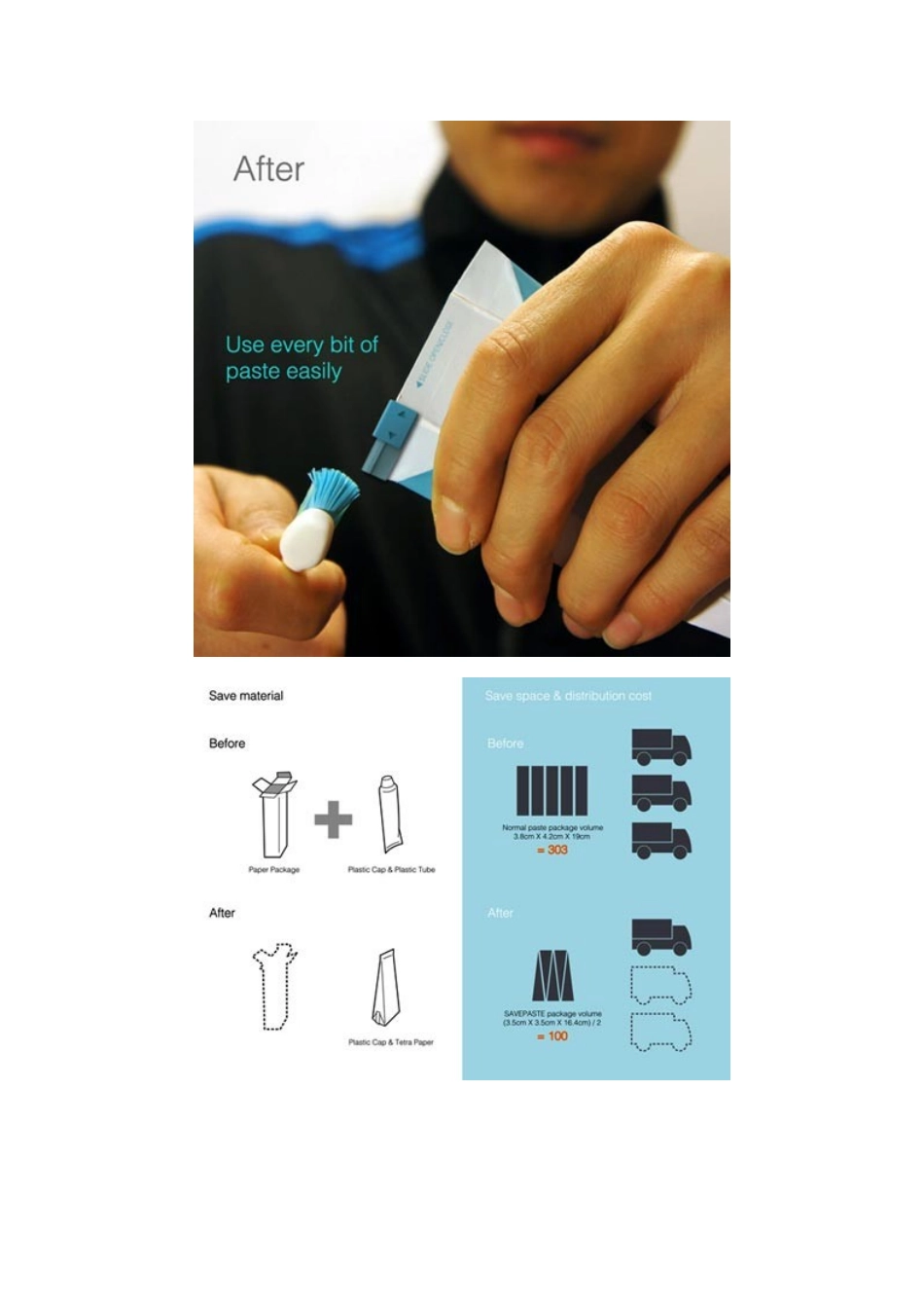 创意产品包装设计欣赏_第2页