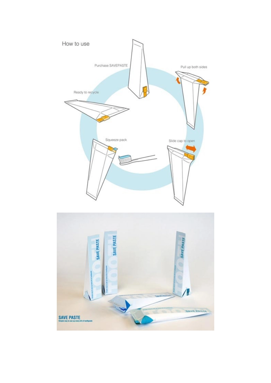 创意产品包装设计欣赏_第3页