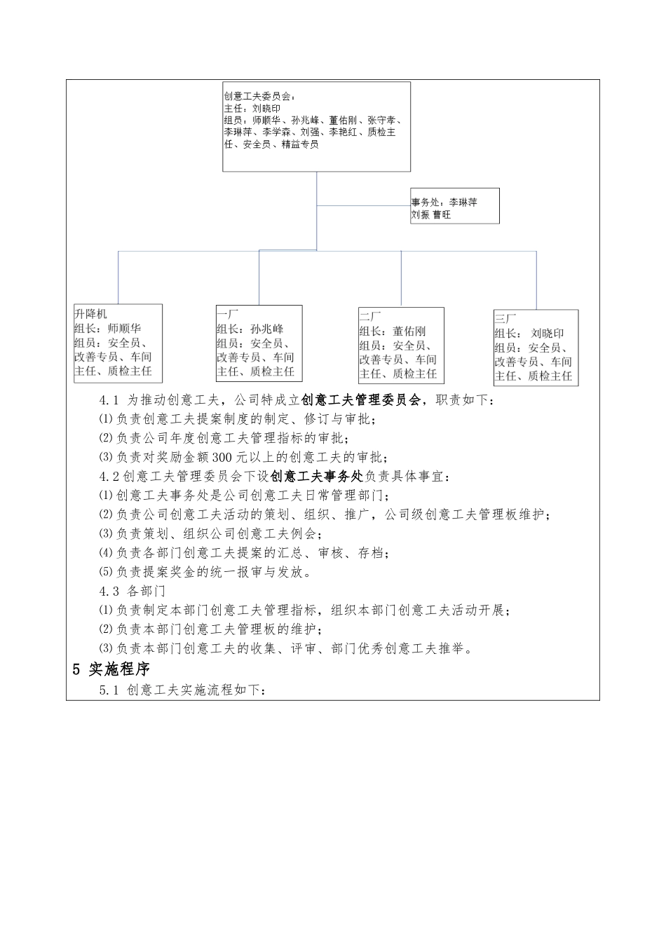 创意工夫提案制度_第3页