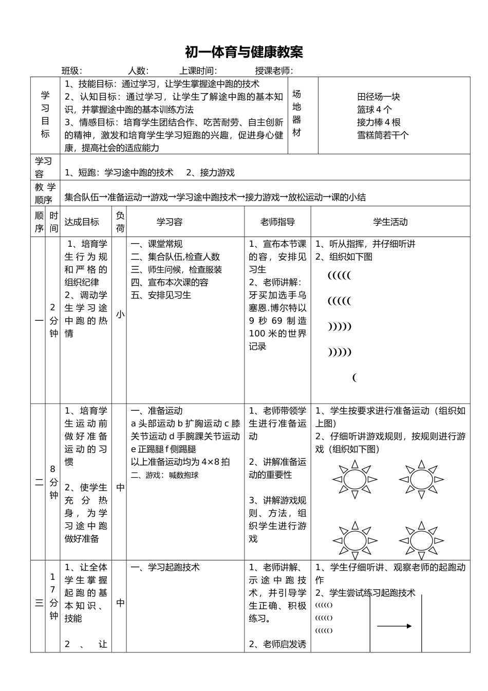 初一体育短跑快速跑教学案_第1页