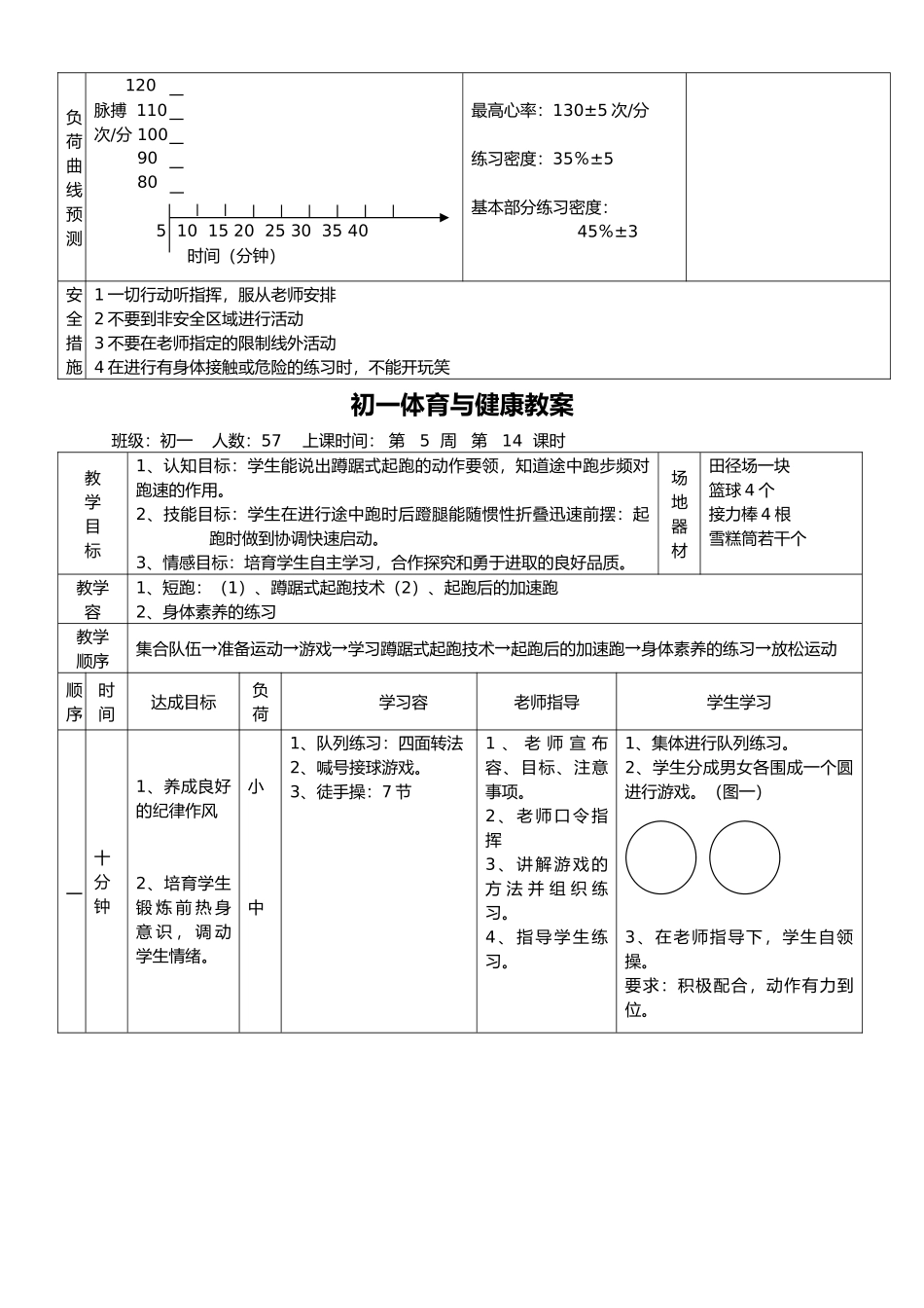 初一体育短跑快速跑教学案_第3页