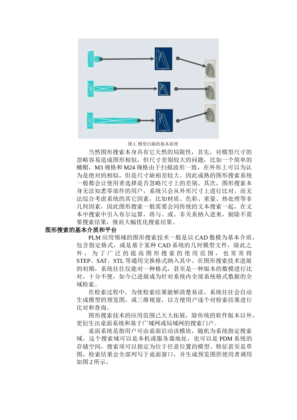 初探图形搜索技术的发展和应用_第2页