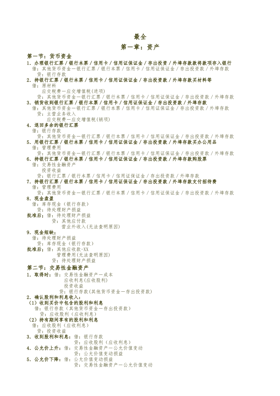 初级会计实务会计分录总结大全全资料全_第1页
