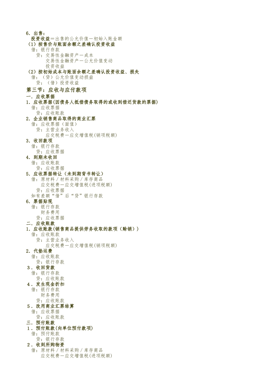 初级会计实务会计分录总结大全全资料全_第2页