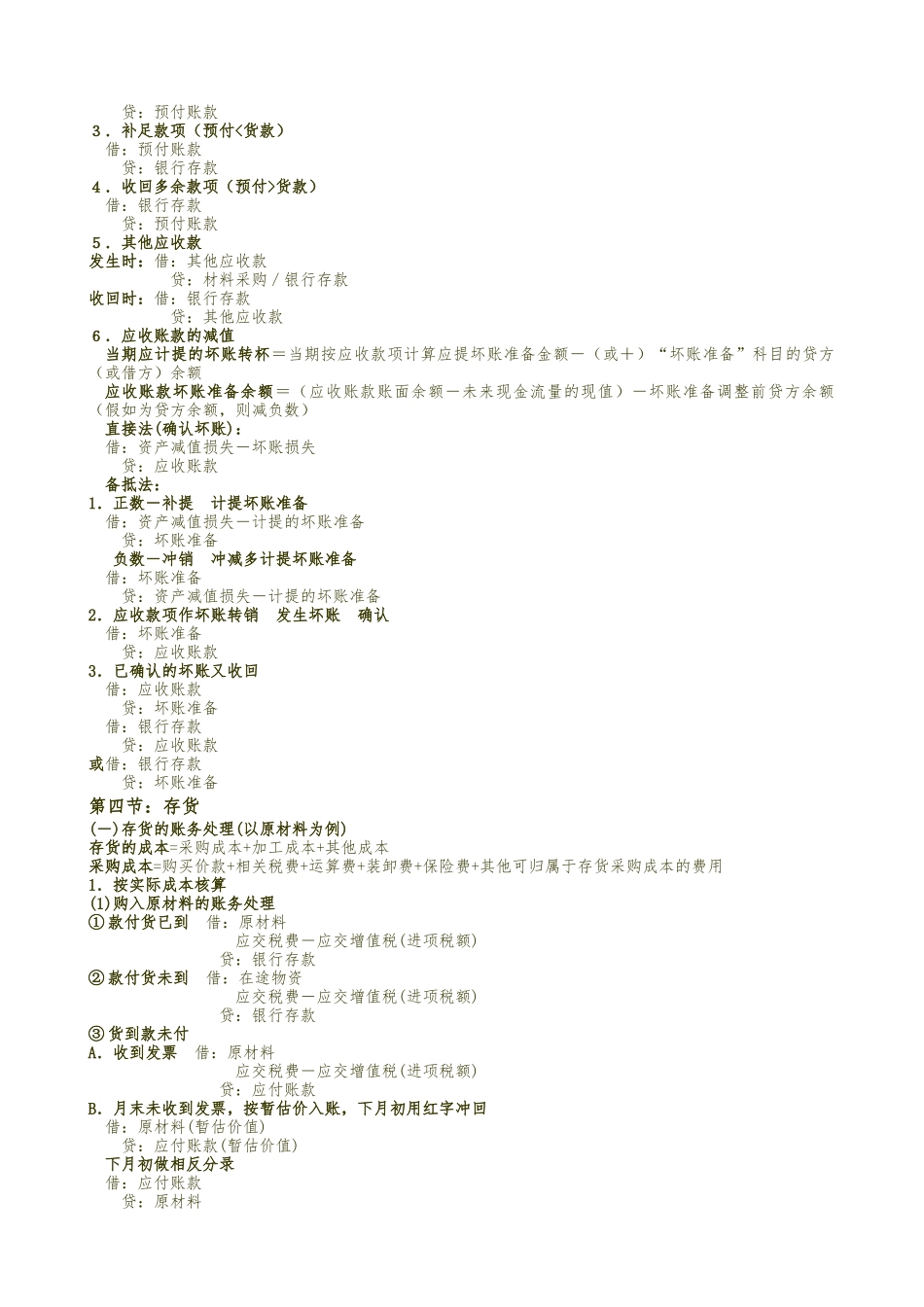 初级会计实务会计分录总结大全全资料全_第3页