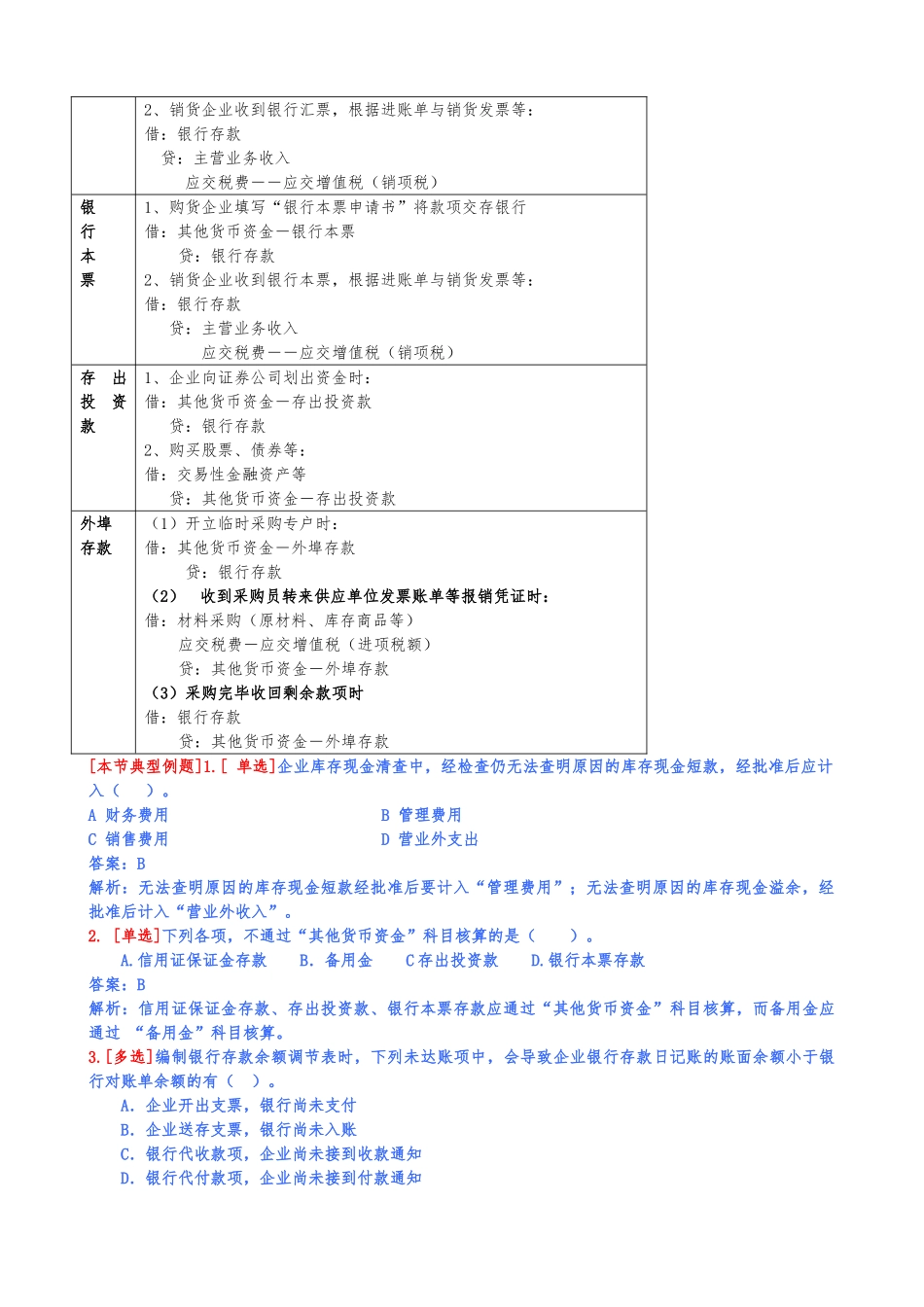 初级会计实务重点归纳_第2页