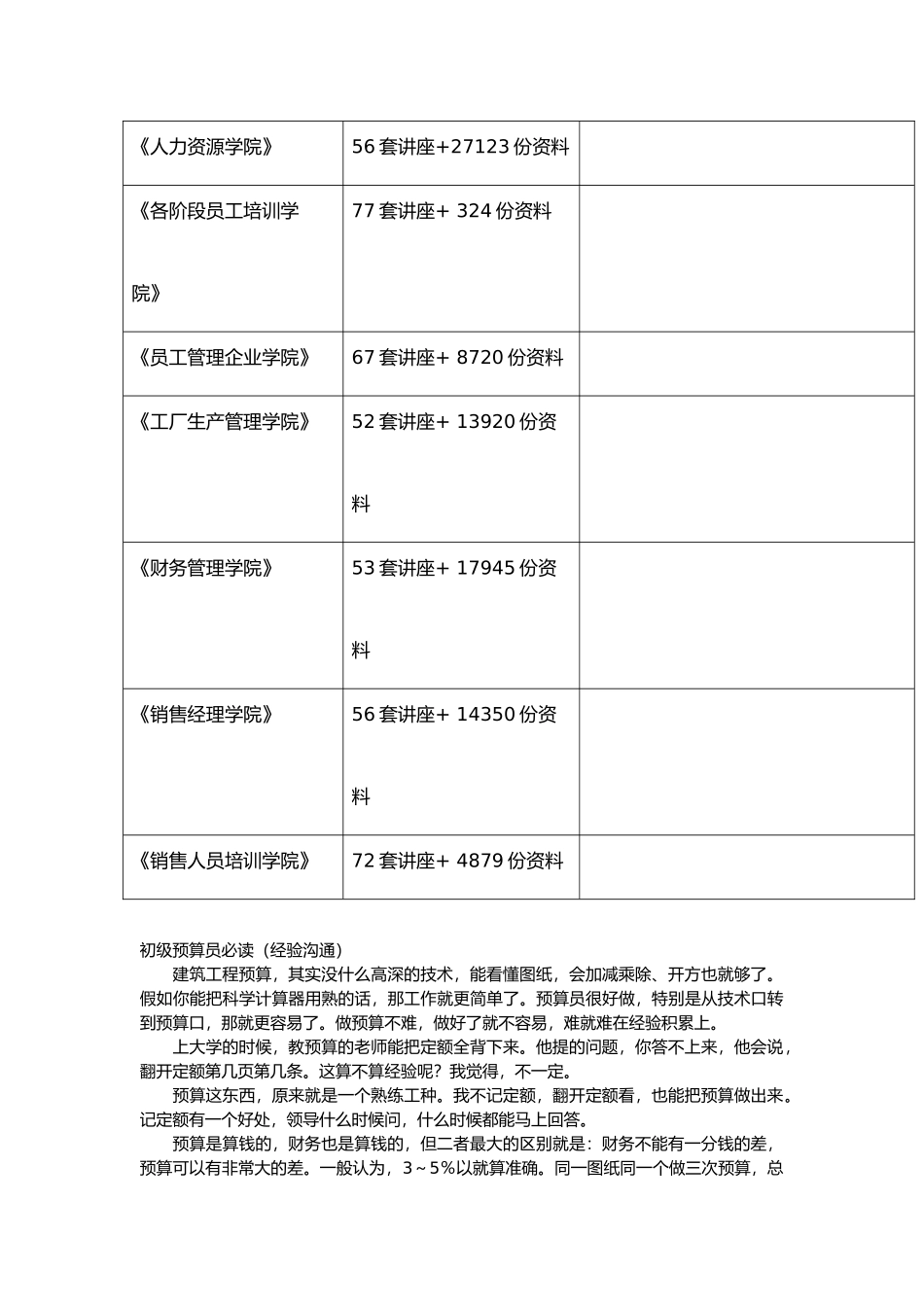 初级预算员经验交流_第2页
