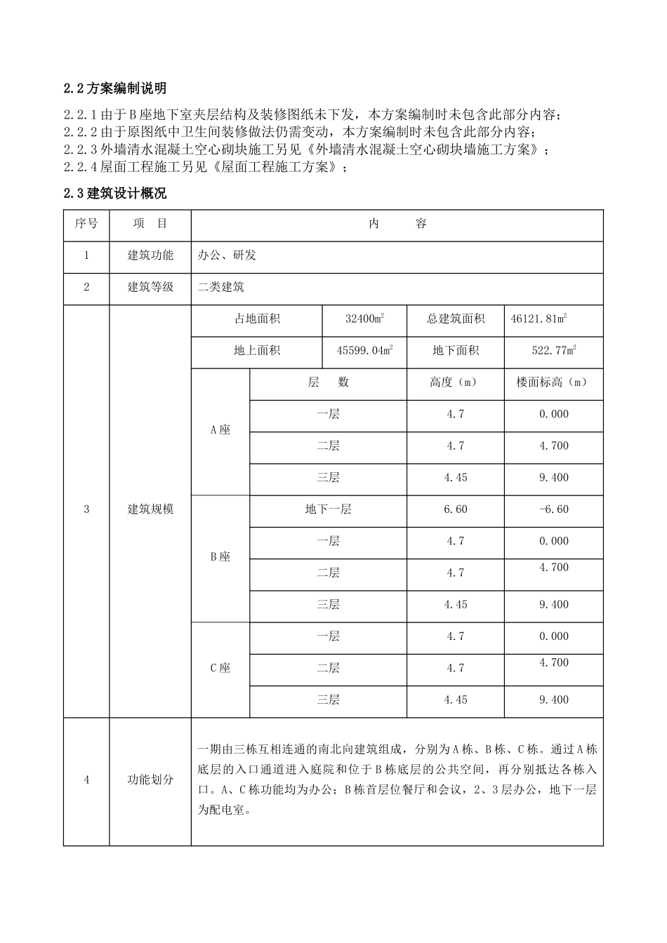 初装修施工方案_第2页