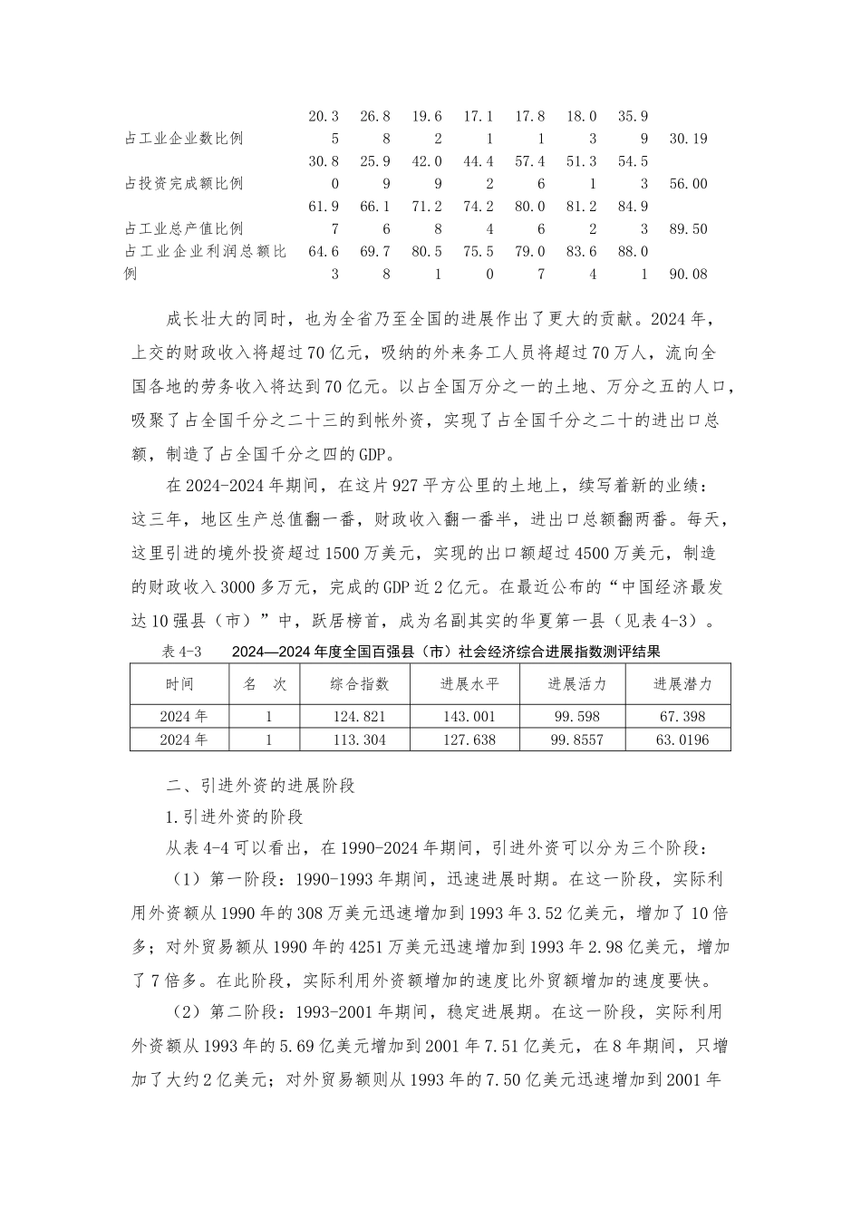 利用外资概况与昆山的自主创新_第3页